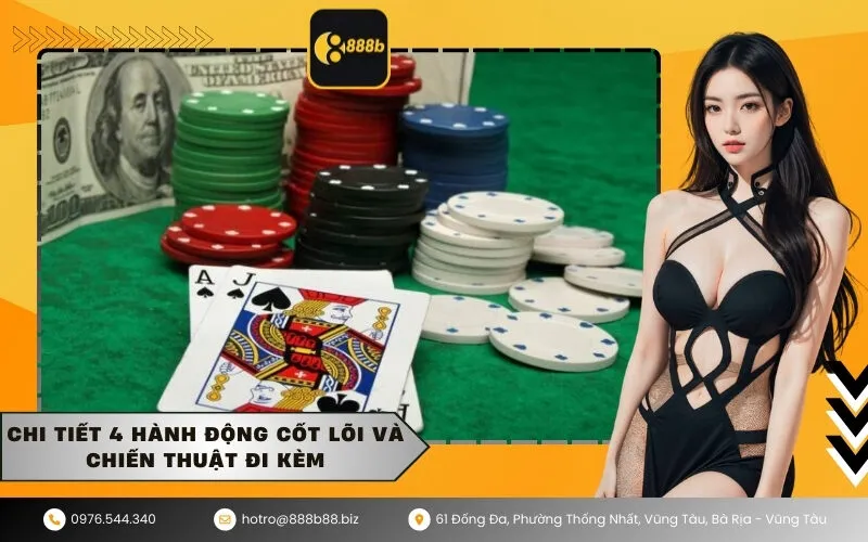 Chi tiết 4 hành động cốt lõi và chiến thuật đi kèm