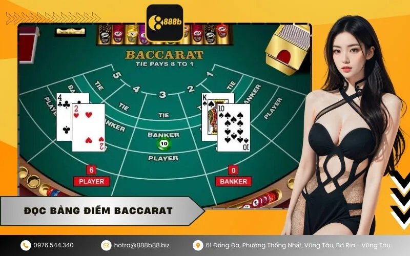 Đọc Bảng Điểm Baccarat
