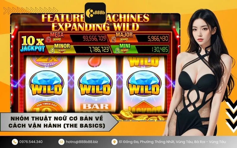 Nhóm thuật ngữ cơ bản về cách vận hành (The Basics)