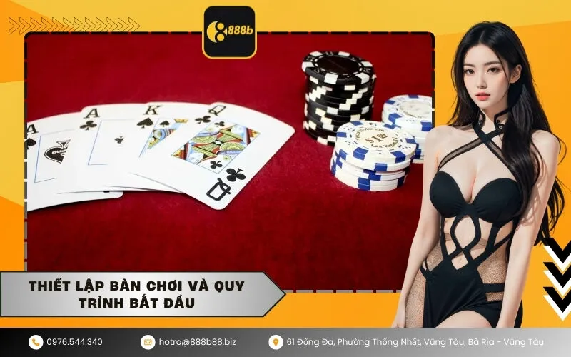 Thiết lập bàn chơi và Quy trình bắt đầu